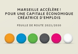 Feuille de route économique