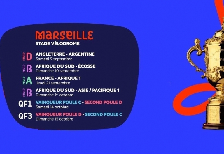 Calendrier éliminatoires Coupe Du Monde 2023 Zone Afrique Coupe Du Monde De Rugby France 2023 : Marseille Ville Hôte | Ville De  Marseille